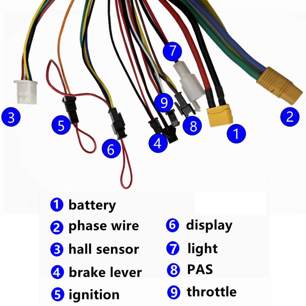 Kit de motorisation de vélo él - Dual Motor Ebike Kit 2000W avis et prix